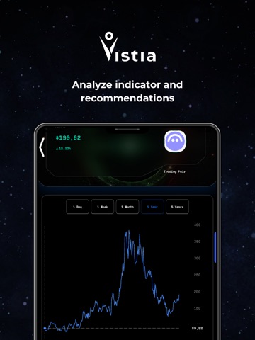 Vistia - Signals & Insights iPad screenshot