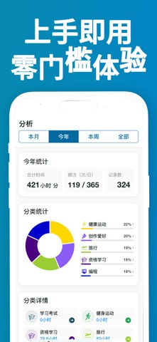 Mockle 时间追踪记录器-专注效率提升与习惯养成工具 screenshot