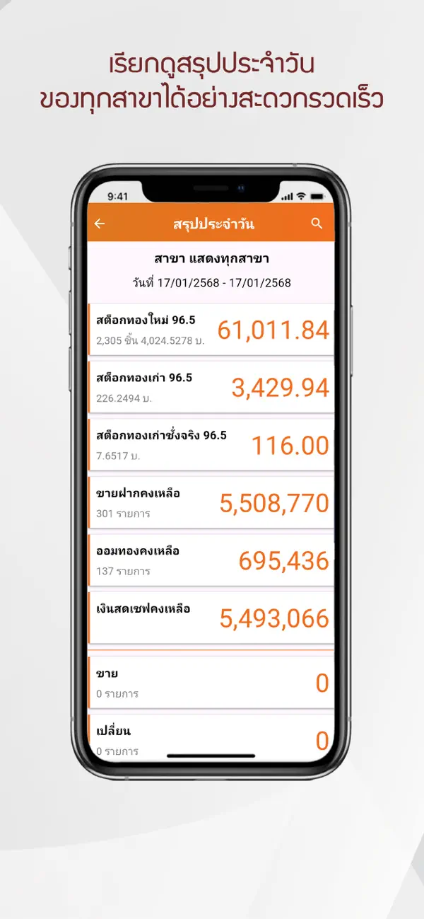 Screenshot #3 pour GSM