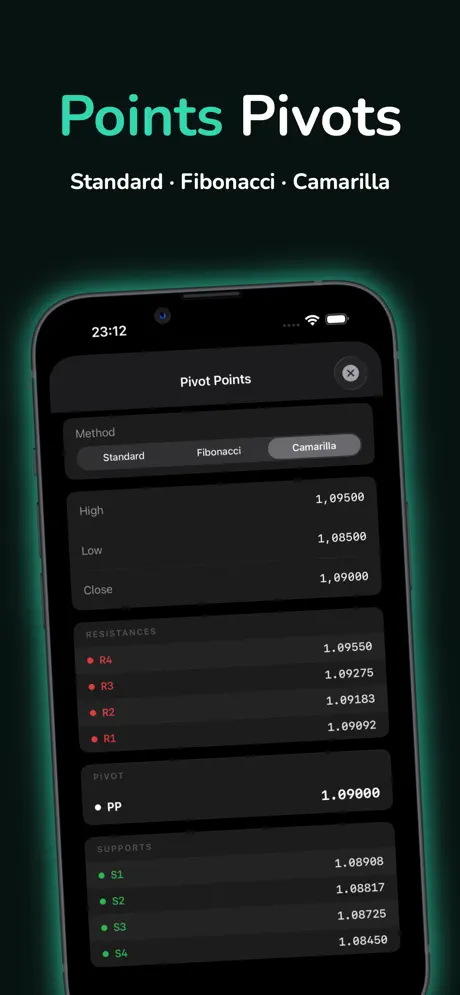 TradeCalc - Taille de Position — capture d'écran iPhone 6