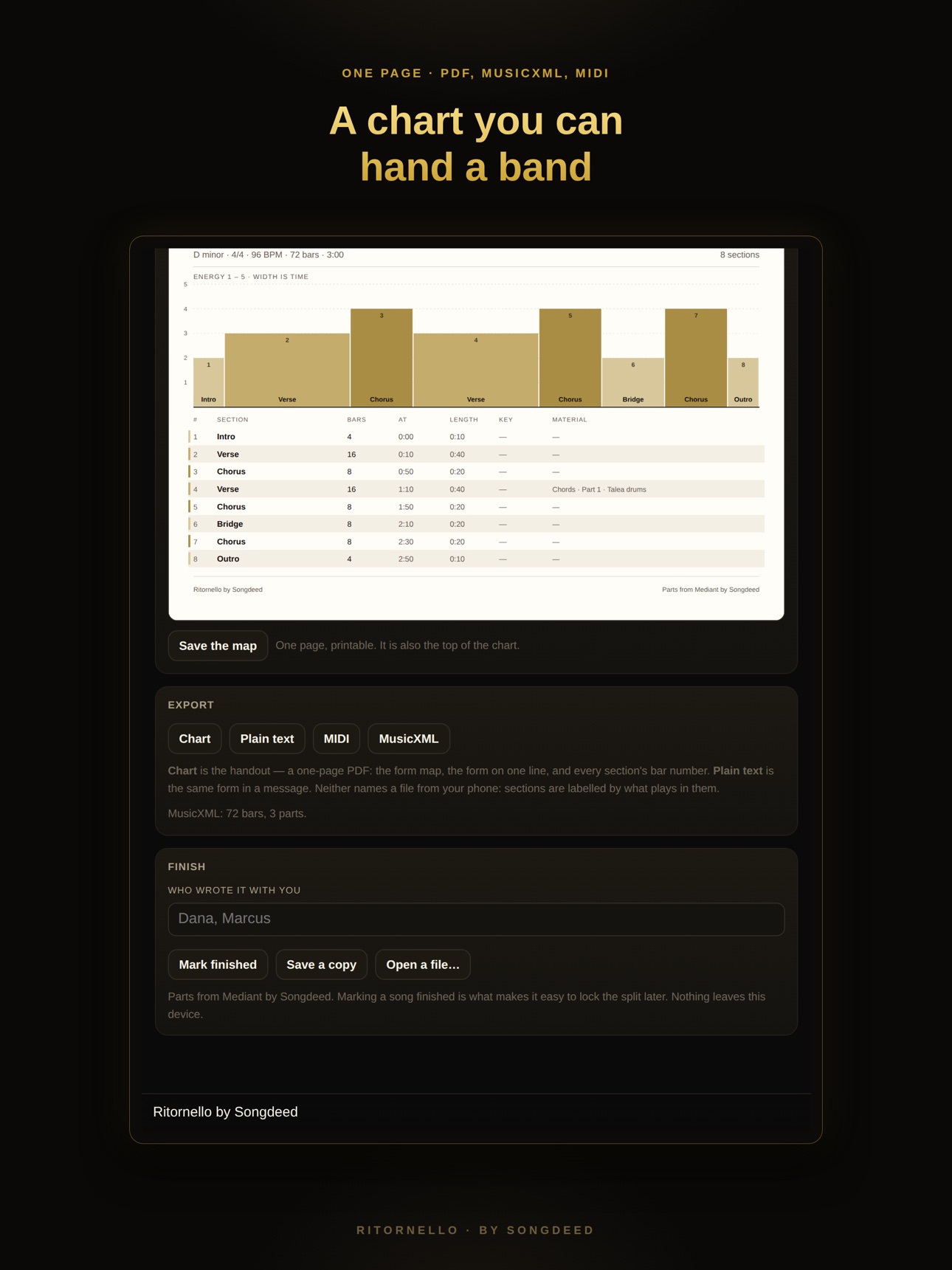 Screenshot 10 of Ritornello: Song Form