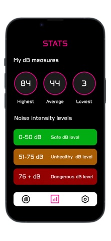Decibel: Sound Level dB screenshot