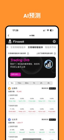 COPX.AI iPhone screenshot