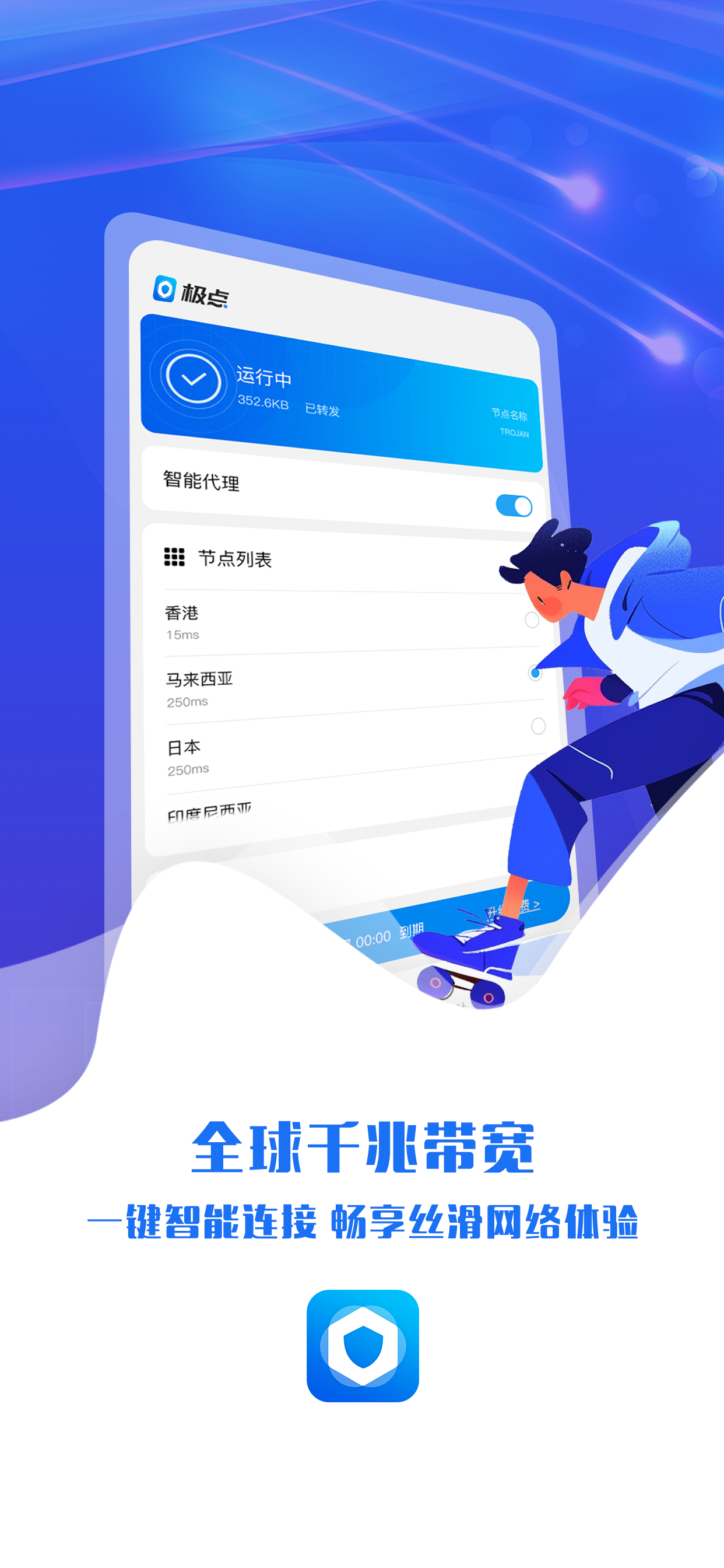 极点VPN
