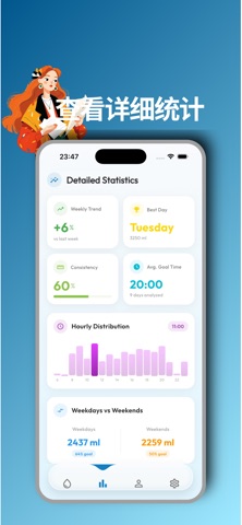 MyWater: 喝水提醒 screenshot