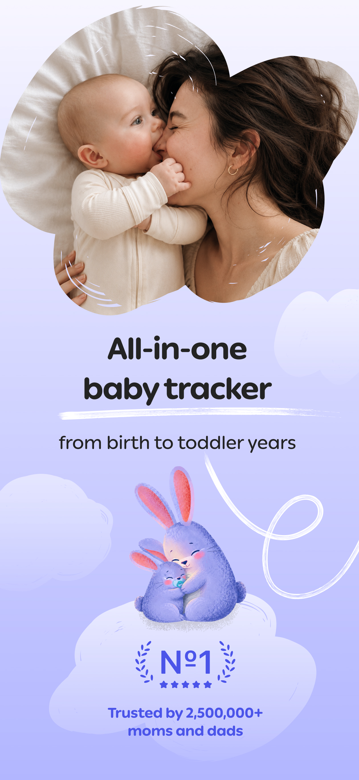 Baby Milestone Tracker Sprouty