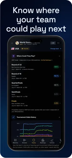World Soccer Planner: Cup 2026 screenshot 2