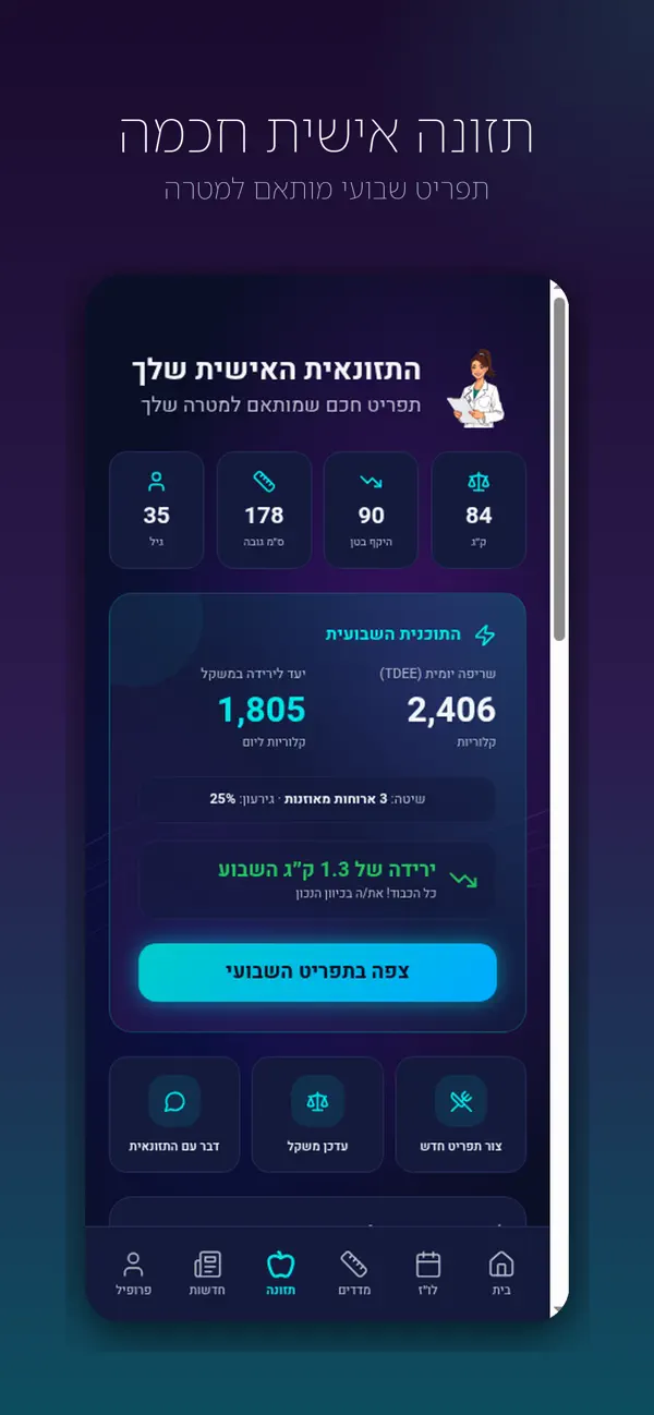 Screenshot #2 pour AbbaMithatev