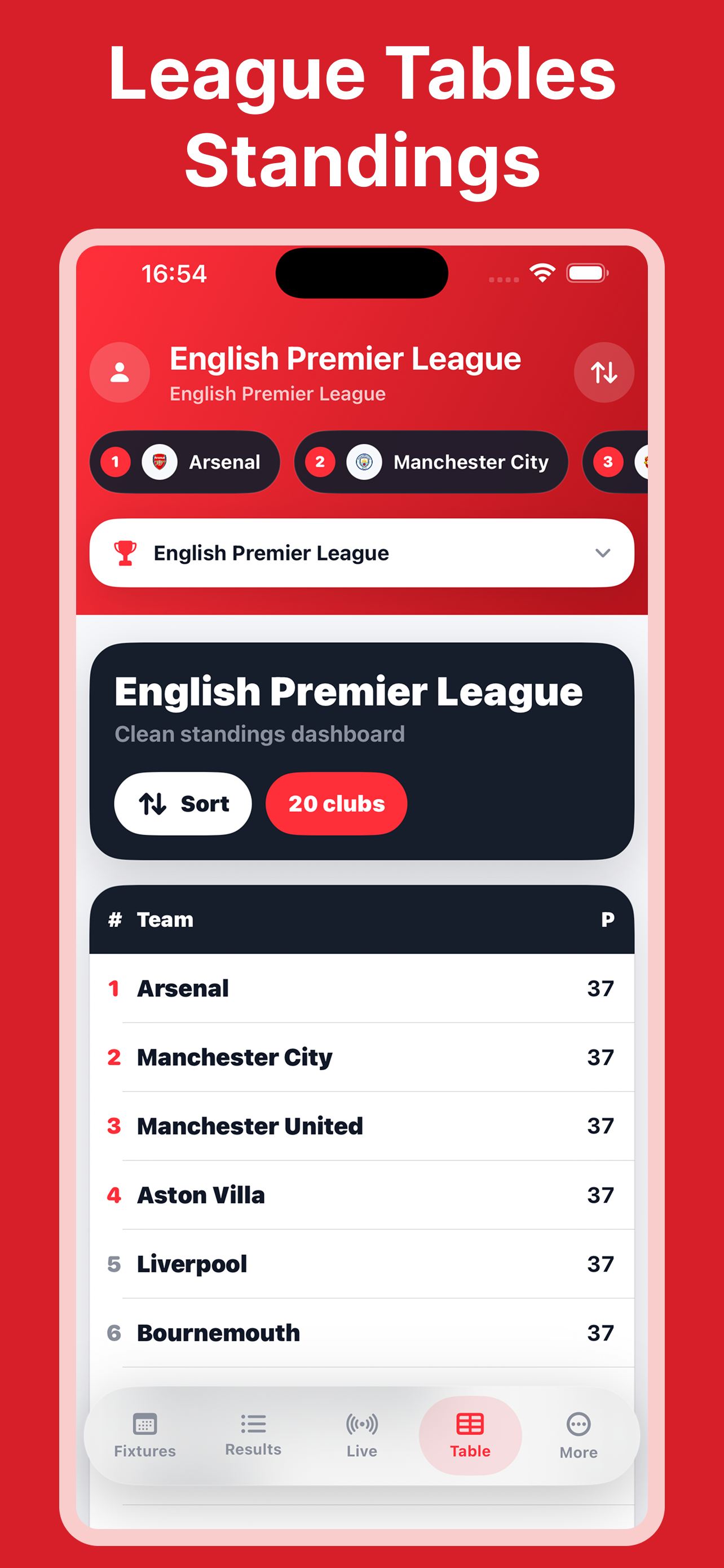 CricFy Football Live Score808
