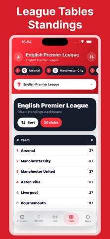 CricFy Football Live Score808 screenshot