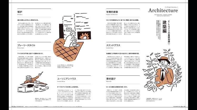 Casa BRUTUS Magazine screenshot-5