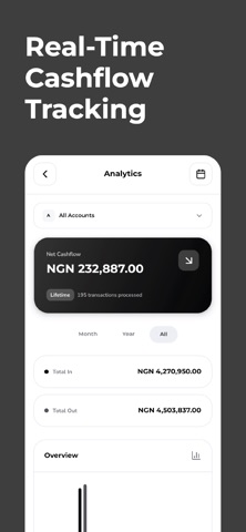 Payinto Screenshot 3 of 4