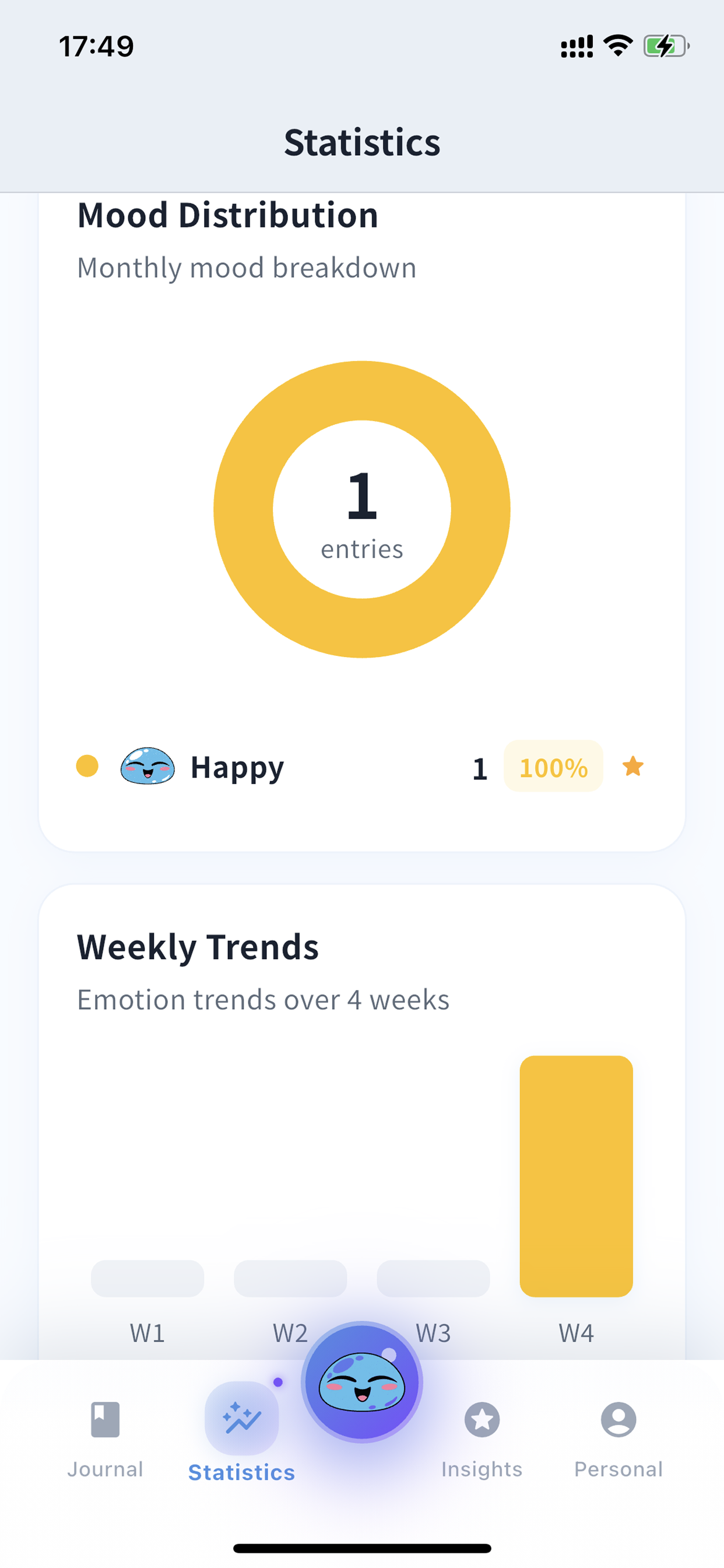 AllMyLife – Journal with AI screenshot 4