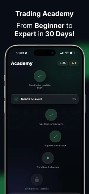 ChartDetector AI screenshot 3