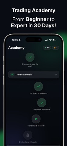 ChartDetector AI Screenshot 3 of 5