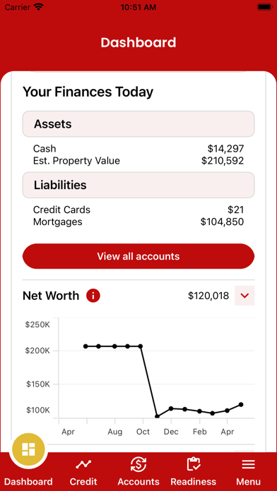 Griffin Gold Screenshot