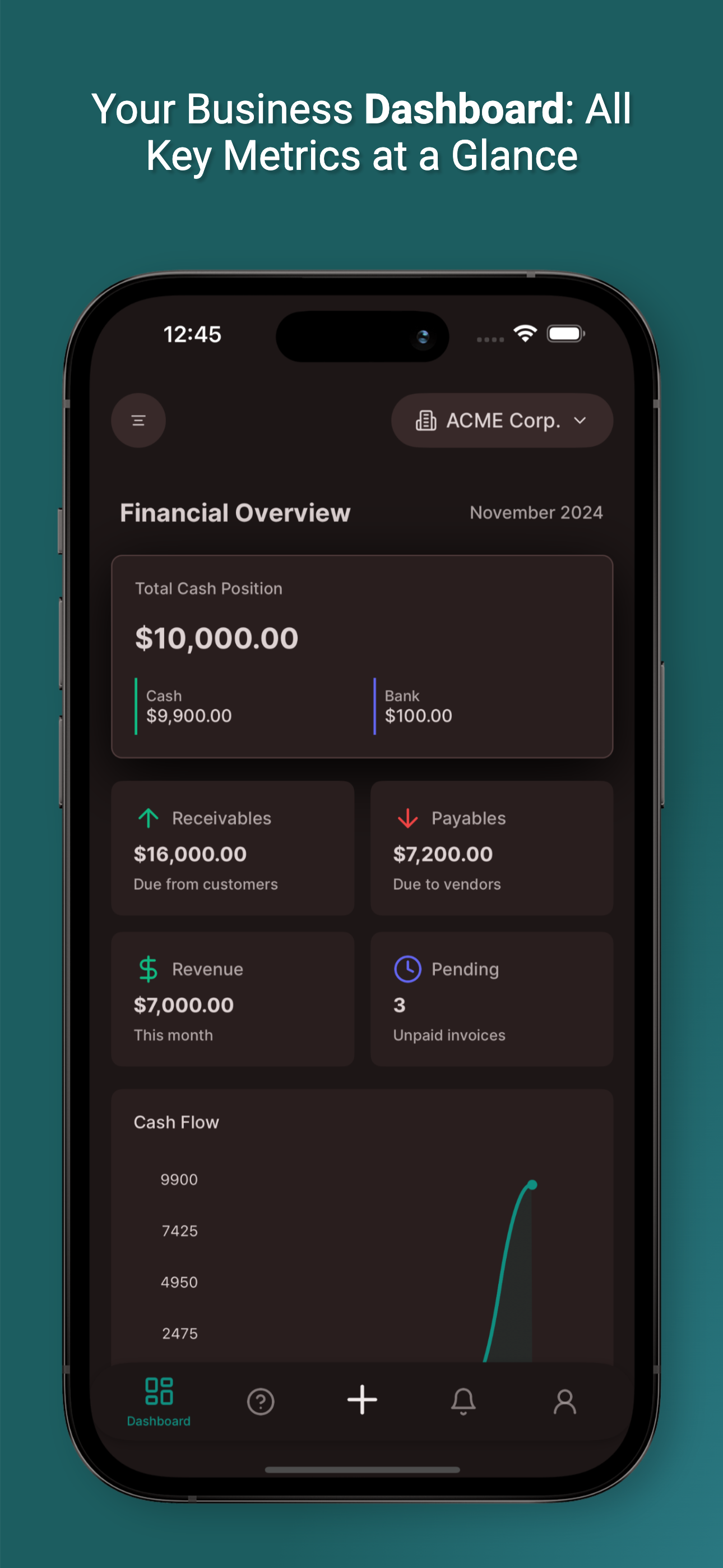Ledgerflow Invoice Accounting