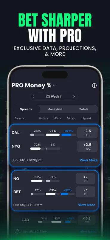 Action Network: Sports Betting screenshot 5 of 6