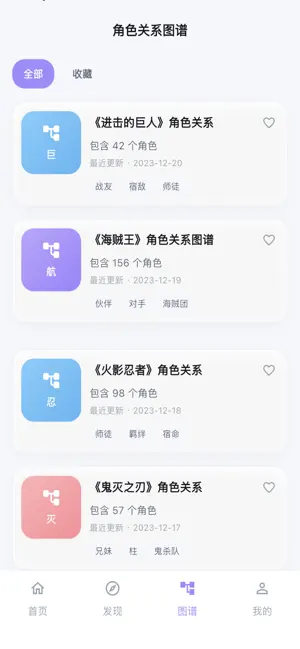 E站ehviewer iPhone screenshot 3