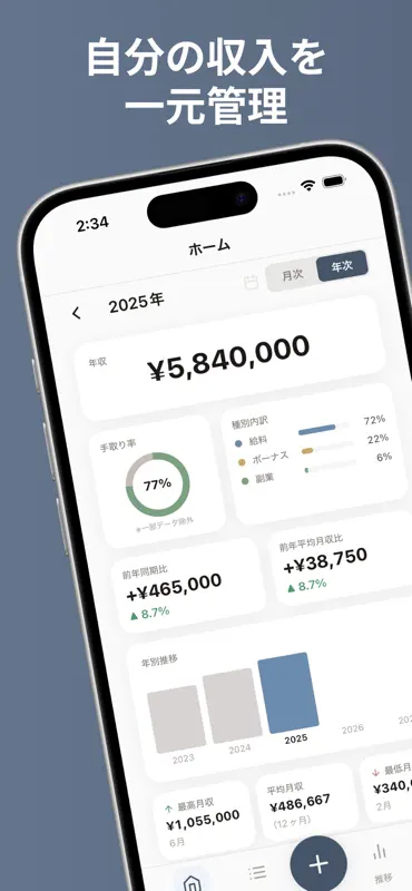 ジブノン - 収入管理アプリ screenshot 1 of 5