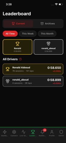 MonteVerde Karting screenshot