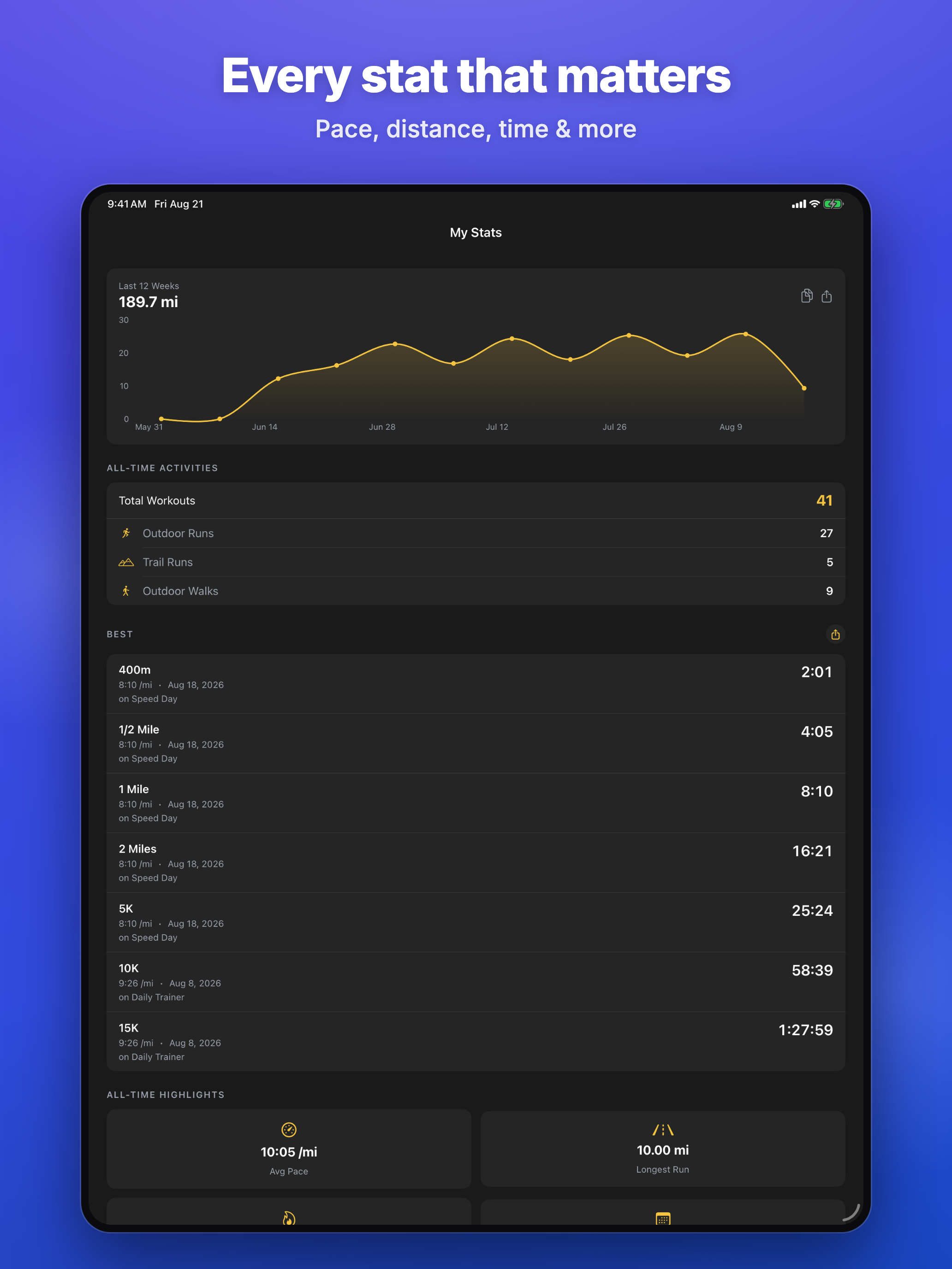 Glide: Run & Shoe Tracker screenshot 21