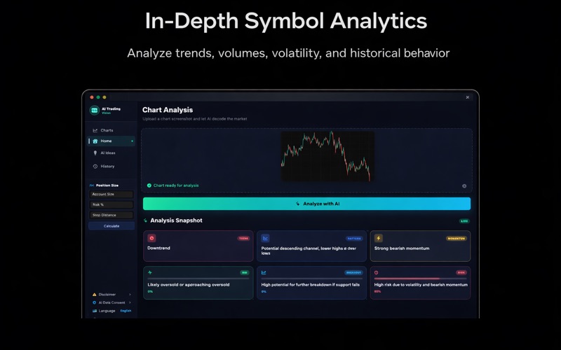 Trade AI: Chart Analysis iPhone screenshot