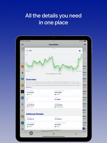 Cryptofy | Trading Journal iPad screenshot