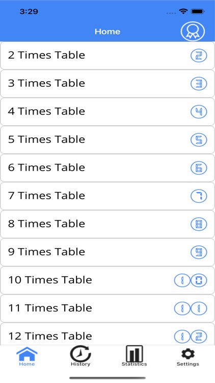 Multiplication Tables.
