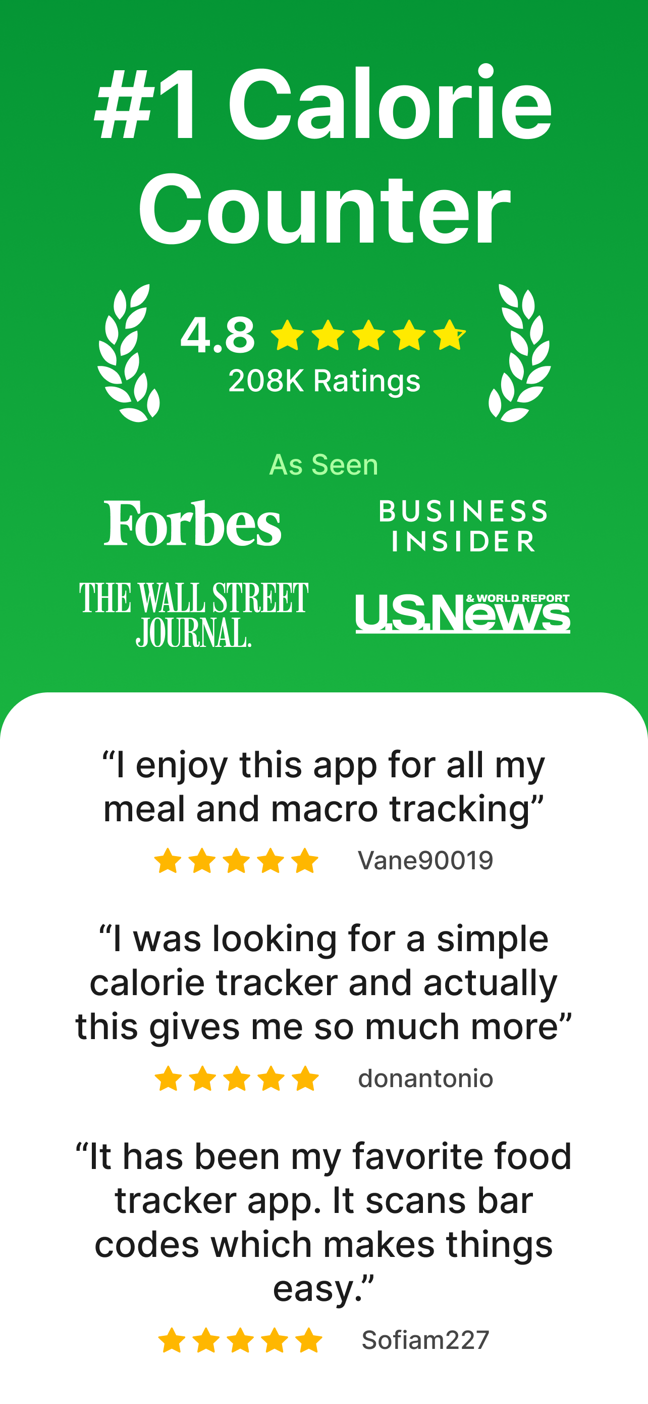 Calorie Counter - MyNetDiary