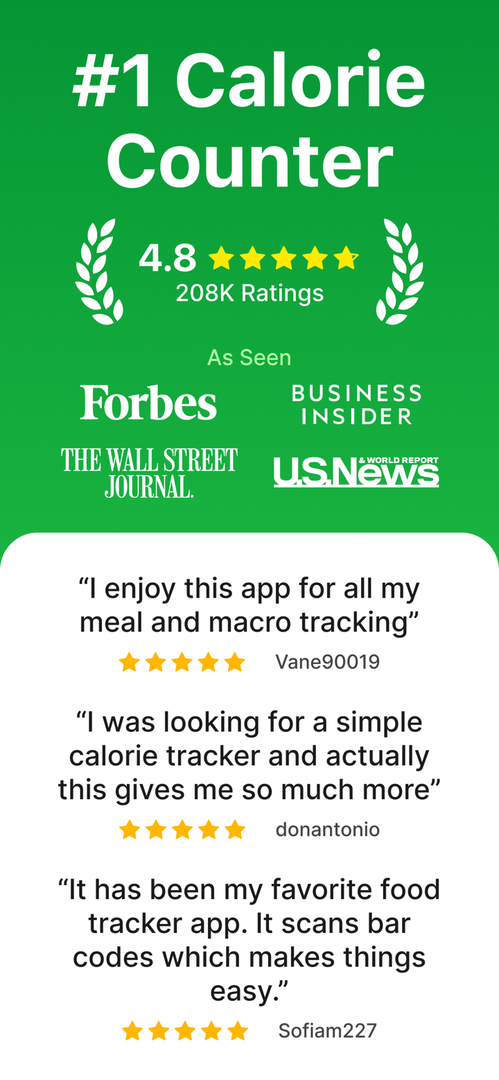 Calorie Counter - MyNetDiary screenshot 10