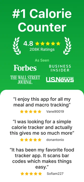Calorie Counter - MyNetDiaryのスクリーンショット（10/10）