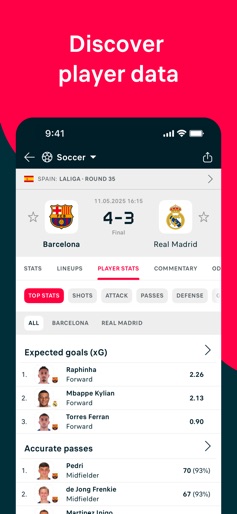 Flashscore: Live Scores & News screenshot 9