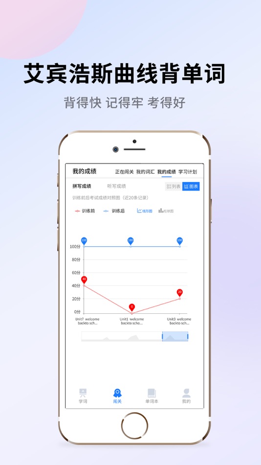 #5. 巧学背单词 (iOS) 由: 江苏迈拓网络科技有限公司