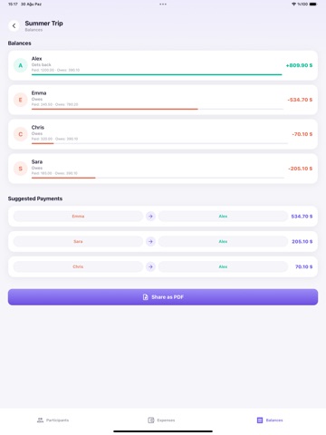 Splitto: Group Expenses iPad screenshot