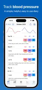 Blood Pressure Tracker with AI screenshot #1 for iPhone