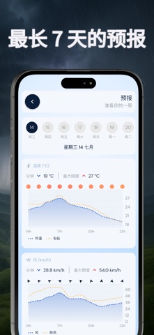 实时天气：紫外线和风力警报 screenshot