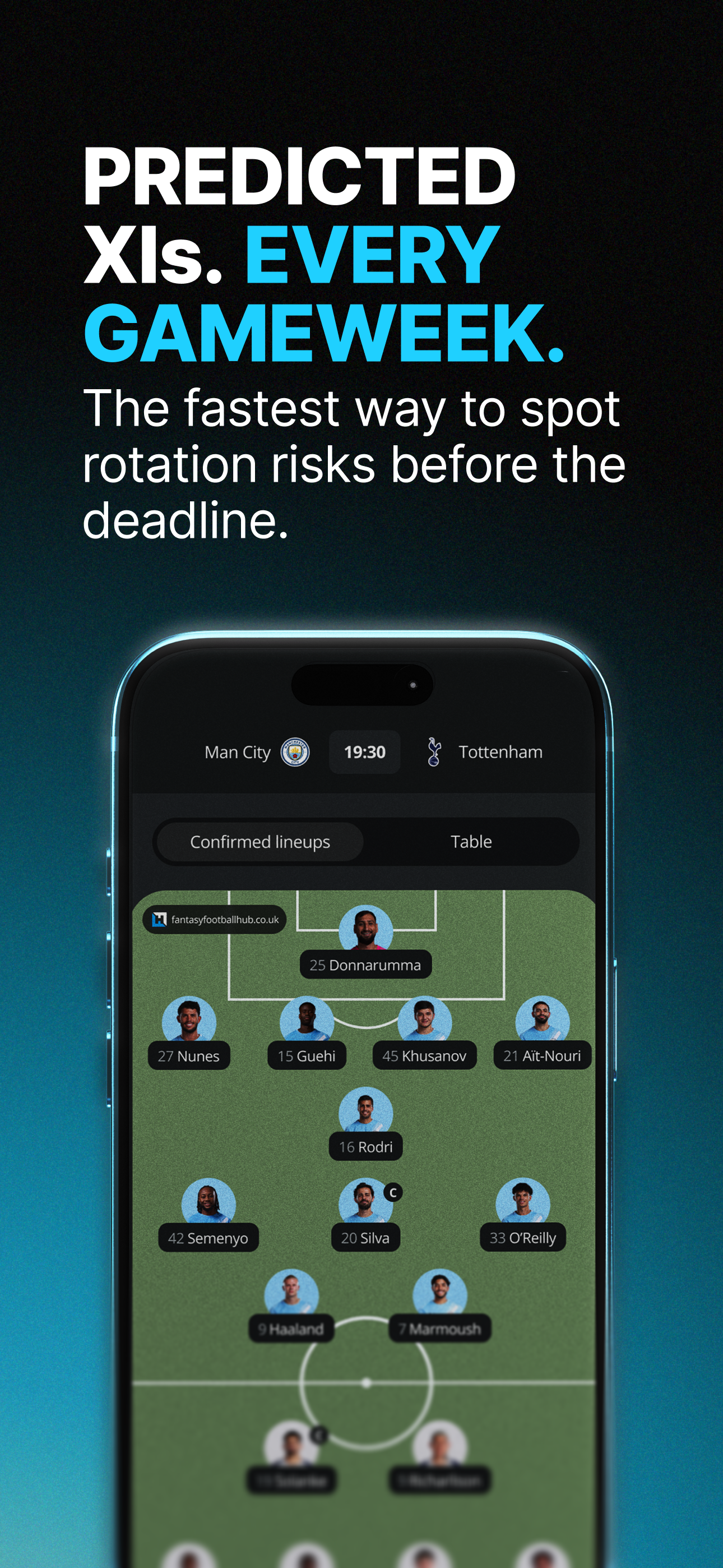 Fantasy Football Hub: FPL Tips screenshot 9