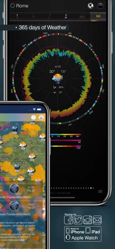 eWeather HD: Weather,Air,Tides screenshot 5 of 8