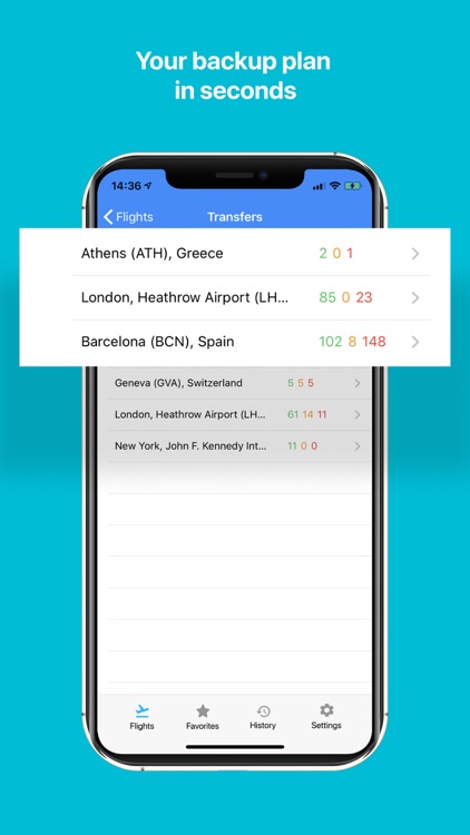 Staff Airlines:My Staff Travel screenshot-3