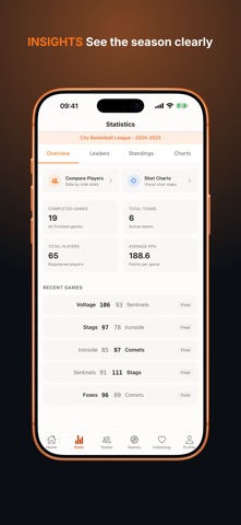 Basketball Stats App Screenshot 3 of 10