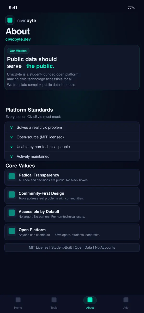 #1. CivicByte (iOS) di: harry honig