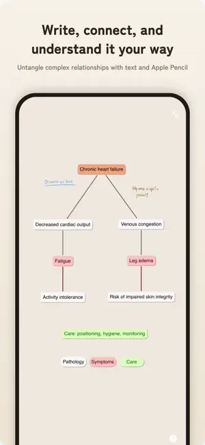 ThinkSpace - Mind Map & Notes screenshot 4