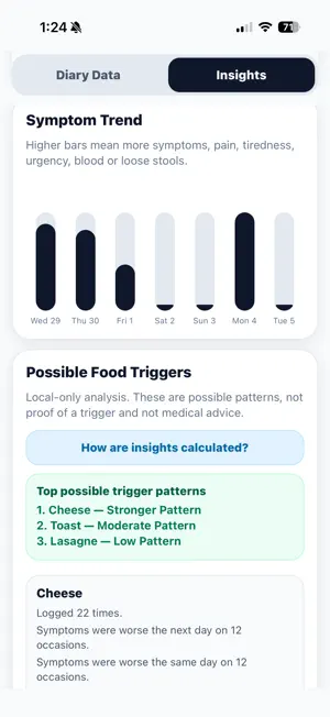 IBD Symptom Logger screenshot 3