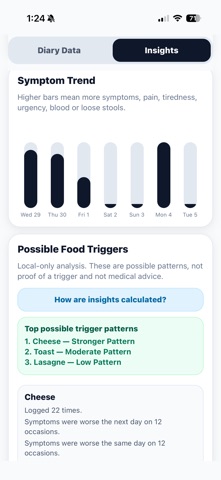 IBD Symptom Logger Screenshot 3 of 10