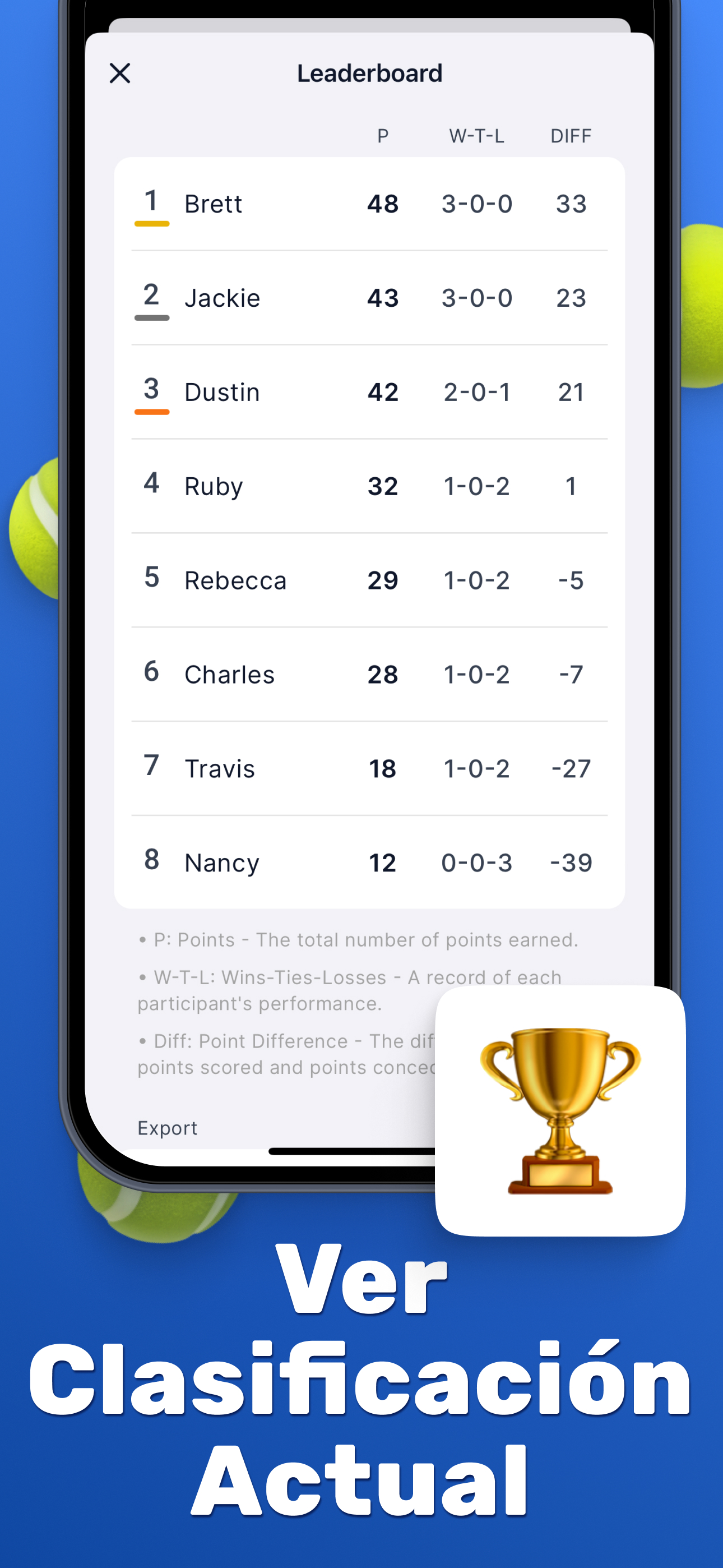 Sounding Board: Kids Games 1+