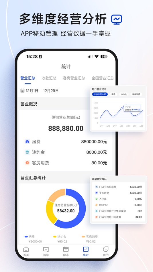 #4. 订单来了云PMS (iOS) 来自: 湖州全都来了网络科技有限公司