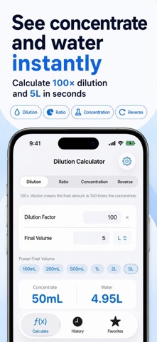 Dilution Calculator: Mix Ratio iPhone screenshot