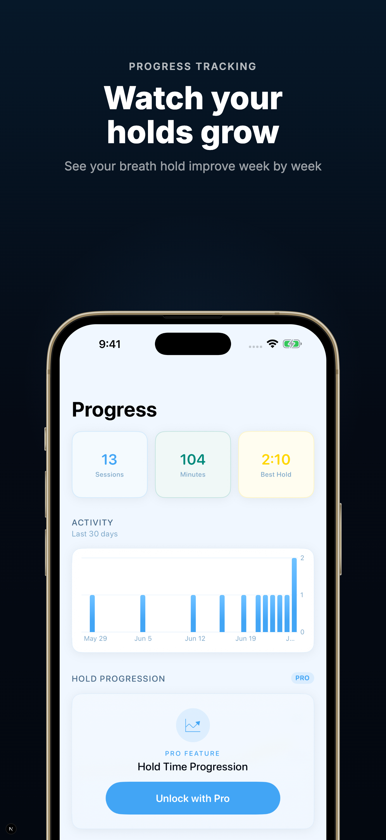 Breathwork Tracker - Breath screenshot 4