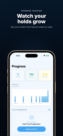 Breathwork Tracker - Breath iPhone screenshot